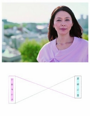 『小泉今日子　原宿百景』　【表参道・青山・原宿・外苑前　日々是表参道】